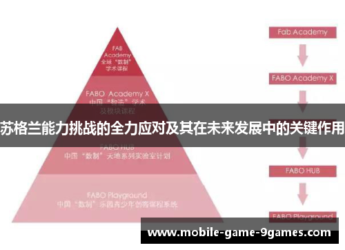 苏格兰能力挑战的全力应对及其在未来发展中的关键作用 苏格兰能力挑战的全力应对及其在未来发展中的关键作用