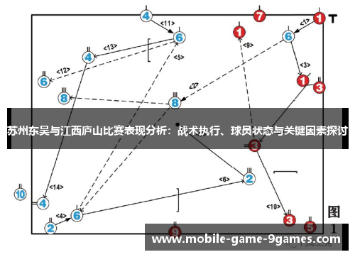 苏州东吴与江西庐山比赛表现分析:战术执行、球员状态与关键因素探讨 苏州东吴与江西庐山比赛表现分析:战术执行、球员状态与关键因素探讨