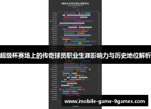 超级杯赛场上的传奇球员职业生涯影响力与历史地位解析