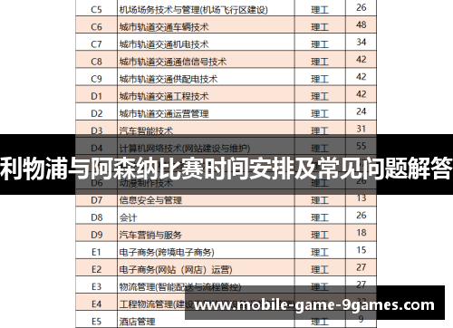 利物浦与阿森纳比赛时间安排及常见问题解答 利物浦与阿森纳比赛时间安排及常见问题解答