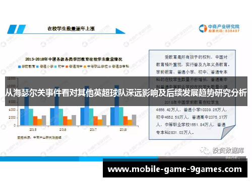从海瑟尔关事件看对其他英超球队深远影响及后续发展趋势研究分析