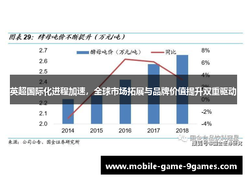 英超国际化进程加速，全球市场拓展与品牌价值提升双重驱动