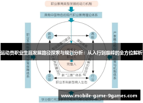 运动员职业生涯发展路径探索与规划分析：从入行到巅峰的全方位解析