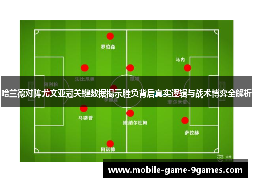 哈兰德对阵尤文亚冠关键数据揭示胜负背后真实逻辑与战术博弈全解析