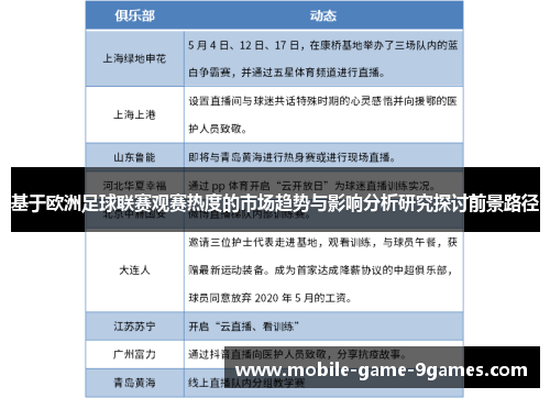 基于欧洲足球联赛观赛热度的市场趋势与影响分析研究探讨前景路径 基于欧洲足球联赛观赛热度的市场趋势与影响分析研究探讨前景路径