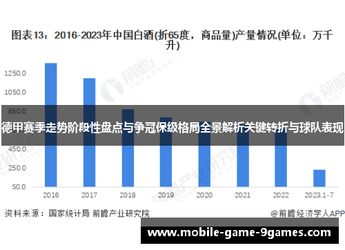 德甲赛季走势阶段性盘点与争冠保级格局全景解析关键转折与球队表现