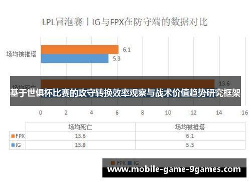 基于世俱杯比赛的攻守转换效率观察与战术价值趋势研究框架