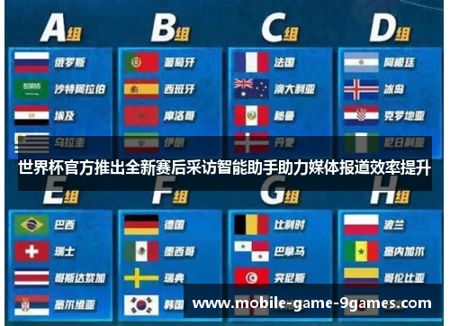 世界杯官方推出全新赛后采访智能助手助力媒体报道效率提升 世界杯官方推出全新赛后采访智能助手助力媒体报道效率提升